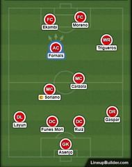 What Calleja's favoured line-