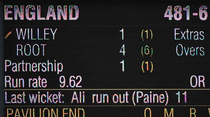 3 reasons why batsmen are scoring heavily in limited-overs games of the modern era