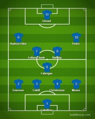 Reserve XI