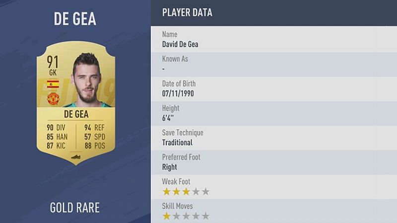 David De Gea is the World&#039;s best keeper according to FIFA