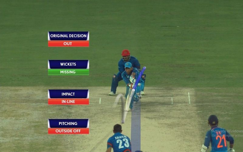 The ball was missing the leg stump by about two inches