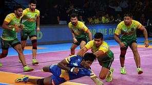 Pro Kabaddi League Season 6: 5 Best Raiders from Telugu Titans
