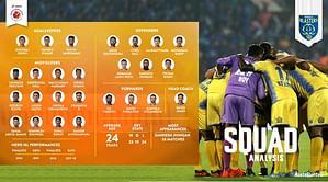 ISL Team Preview: Kerala Blasters
