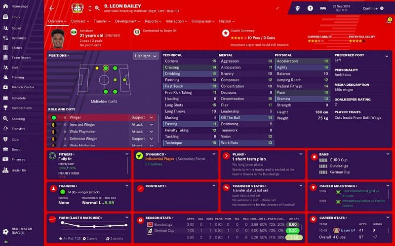 Leon Bailey&#039;s Profile in Football Manager 19.