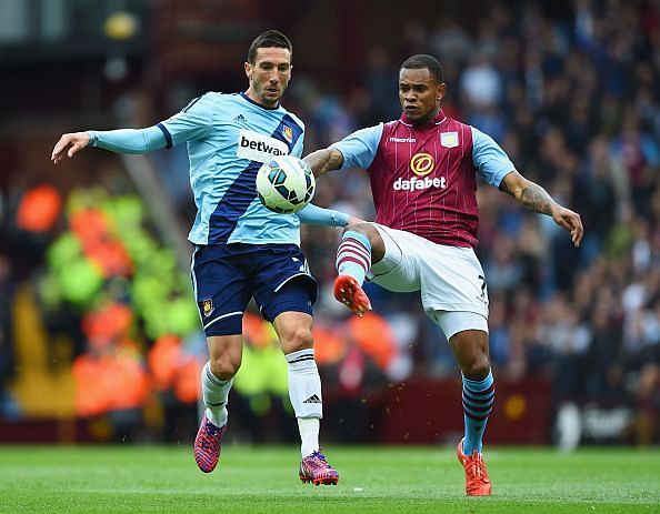 Aston Villa v West Ham United - Premier League