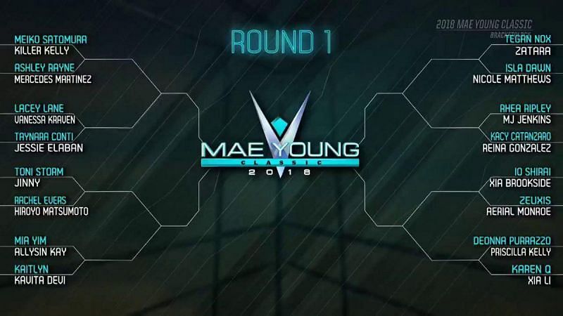 Image result for mae young classic bracket 2018