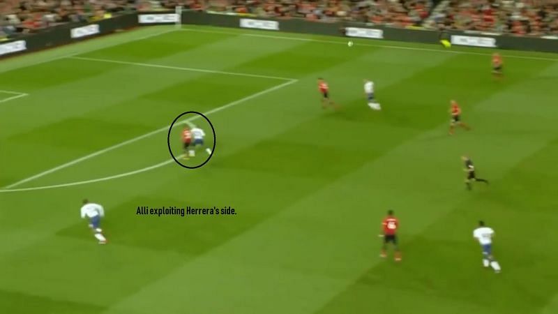 Manchester United&#039;s hole in the defence