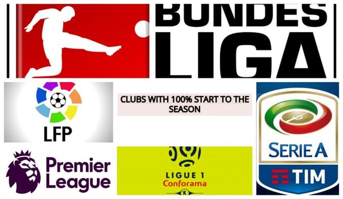 10 clubs to have the perfect start to the season in Europe's top 5 leagues