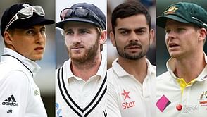 Top 10 active batsmen with most runs in Test cricket