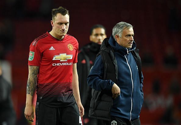 Manchester United vs Derby: Aftermath of Manchester United's exit from the Cup