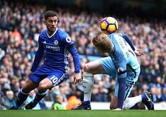 Ranking the top 10 players in the Premier League