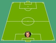 Barcelona XI of the Decade