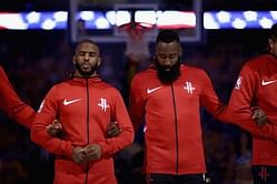 2018-19 NBA Season Preview: Houston Rockets