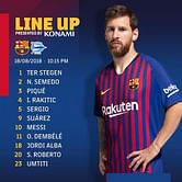 La Liga 2018/19: Tactical Analysis of Ernesto Valverde's FC Barcelona