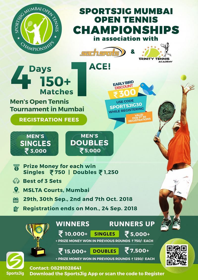 SportsJig Mumbai Open Tennis Championships