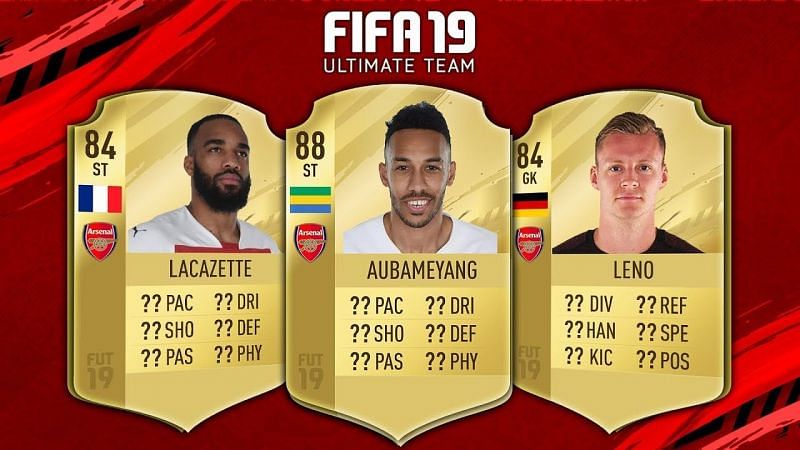 Arsenal Player ratings in FIFA 19