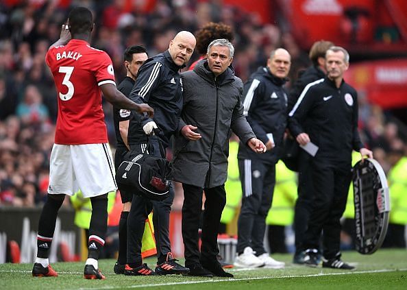 Analyzing Manchester United's 5 centre-backs