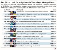 Good week for football, bad week for Pro Picks