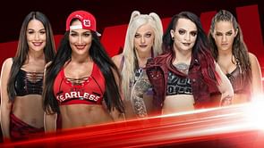 Predicting the Best and Worst of the upcoming episode of RAW