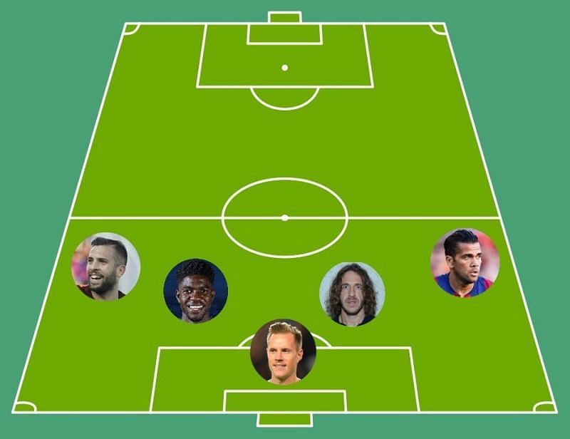 Barcelona XI of the decade.