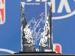 Most imporved player of the year 