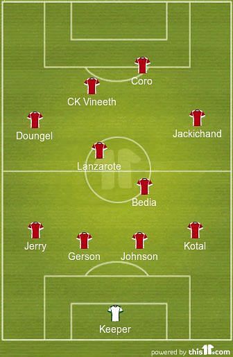 Best XI  from the ISL