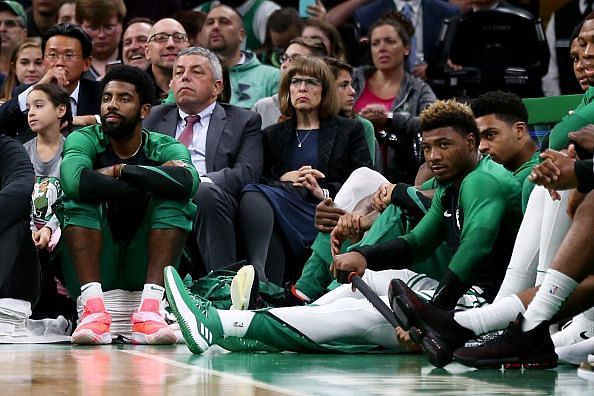 Are the Celtics a lock in the East?