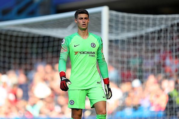 Kepa is the world&#039;s most expensive goalkeeper
