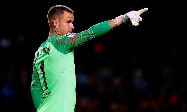 Marc Andre Ter Stegen: From the Monchengladbach academy to the first team of FC Barcelona