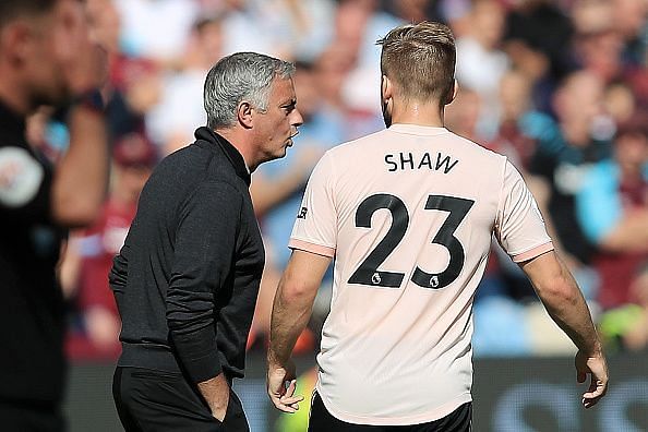 Shaw rewarded