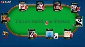 Under the Gun Position in Poker Explained