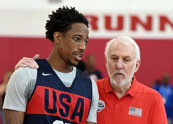 2018 USA Basketball Men's National Team Minicamp