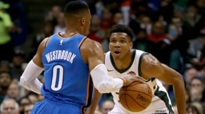 NBA Season 2017-18: Top 5 Transition Scorers