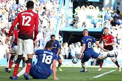 Chelsea vs Manchester United: 5 Talking Points & Tactical Analysis