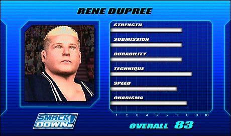 Dupree as he appears in the first SmackDown Vs RAW.