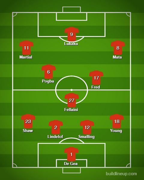 Manchester United&#039;s probable XI vs Chelsea