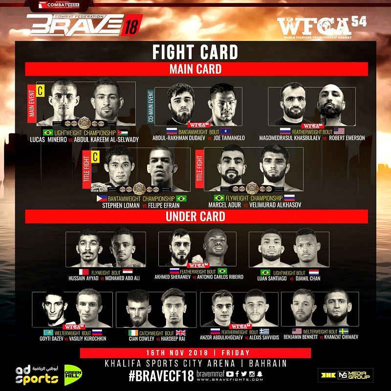 Full fight card of Brave 18