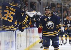 Sheary scores twice in Sabres' 3-1 win over Rangers