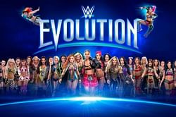 Predicting the results for WWE Evolution