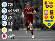 The complete summary of Milner's unnoticed illustrious career (Club and Country combined)