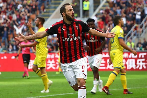 AC Milan v Chievo Verona - Serie A