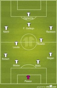 NorthEast United FC predicted line up
