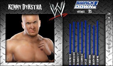 Kenny Dykstra - Wikipedia