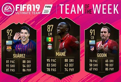 Image Courtesy: EA Sports/FIFA 19