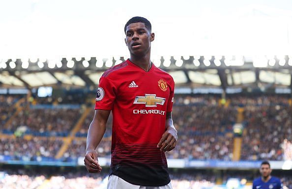 Marcus Rashford has massive potential waiting to be unearthed