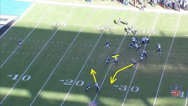 Eagles vs pick with RB swing