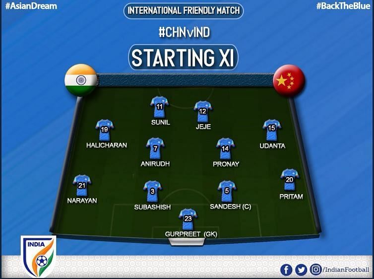 India started in their typical 4-4-2 formation (Image Courtesy: AIFF Twitter)