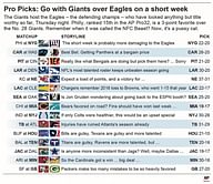 Remember when it was NFC Beast? Now, it's a pussy cat.