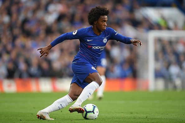 Willian&#039;s days at Chelsea may be numbered