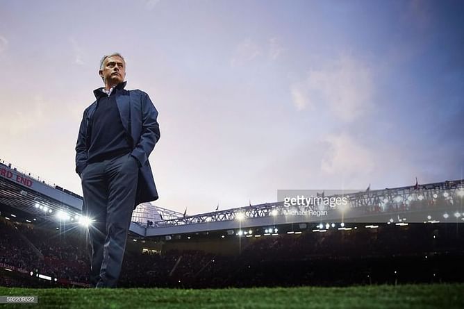 Analysing Manchester United's chances in the UEFA Champions League